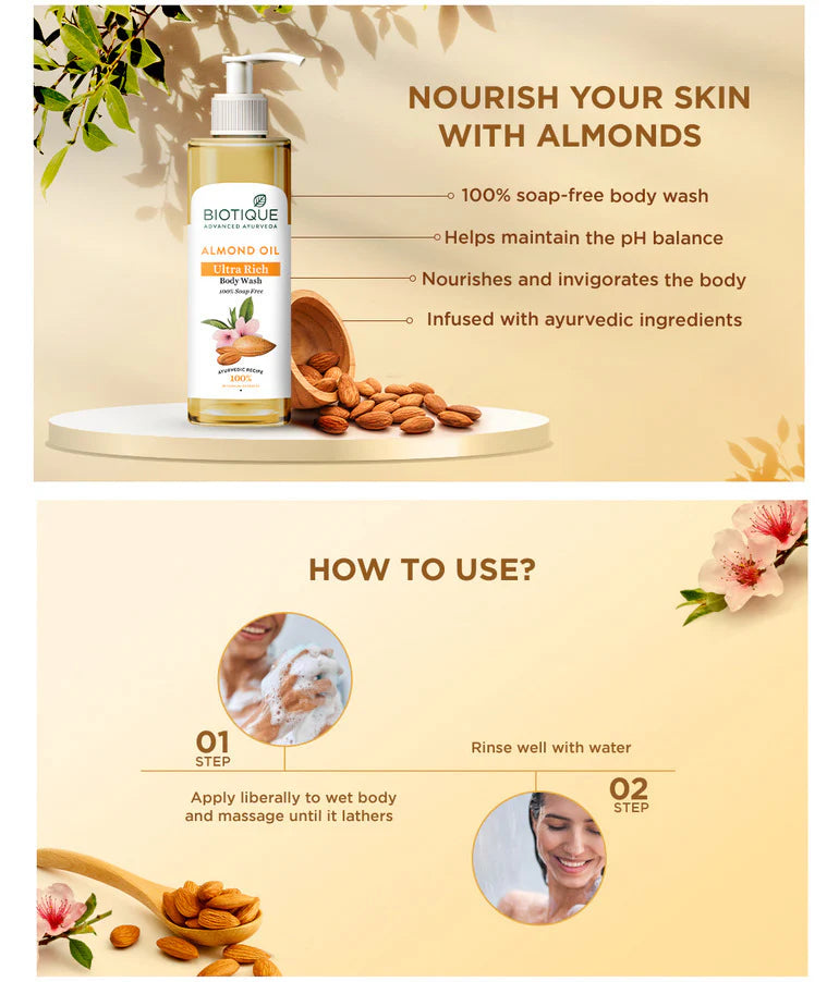 Biotique Almond Oil Ultra Rich Body Wash| Maintains Skin’s Natural pH |100% Botanical Extracts| Soap-Free Body Wash Suitable for All Skin Types | 200ml
